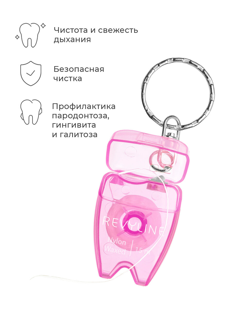 Зубная нить Revyline Floss Mini, вощеная, 15м, с брелоком, антибактериальная, розовая, мятная — фото 1