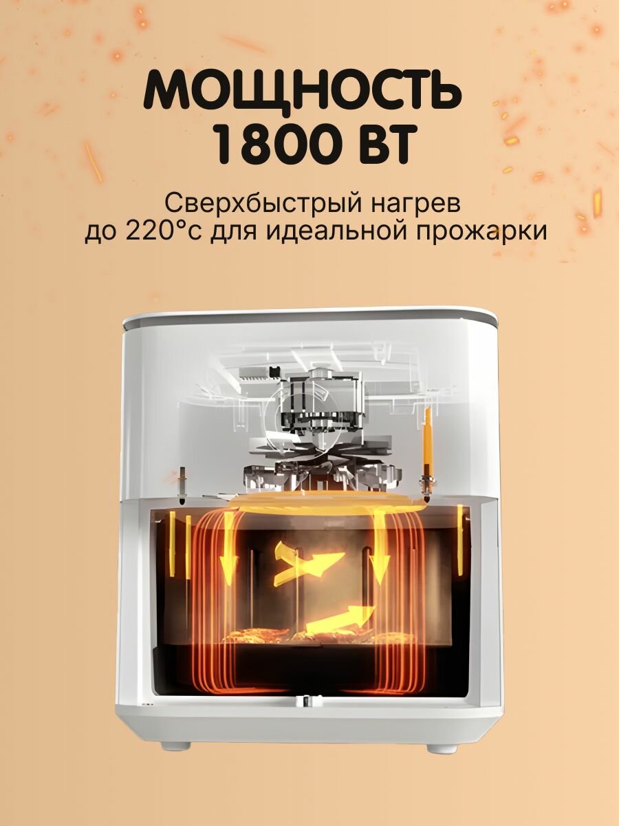 Изображение Аэрогриль Xiaomi (Mi) Smart Air Fryer 6.5L EU черный 1800 Вт, 6.5 л,)
