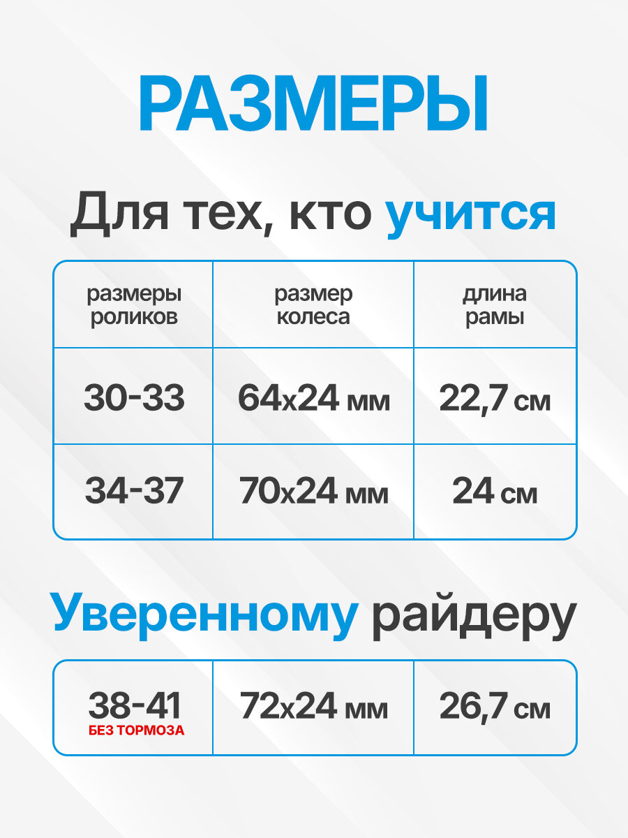 Картинки Ролики раздвижные Happy Racer, 34-37 размер, цвет светло розовый