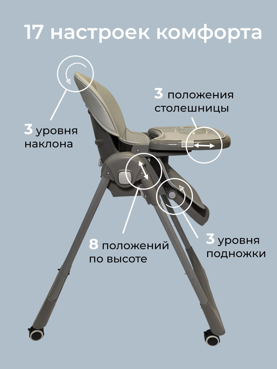 Стульчик для кормления ребенка Bella Baby складной серый на колесах с чехлом из экокожи — фото 1