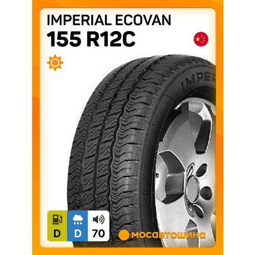 Imperial Ecovan 155 R12C 88N