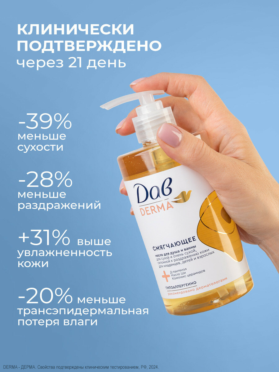 Дав Derma Масло для душа и ванны смягчающее, гель для сухой и склонной к раздражению кожи с церамидами, 430 мл — фото 4