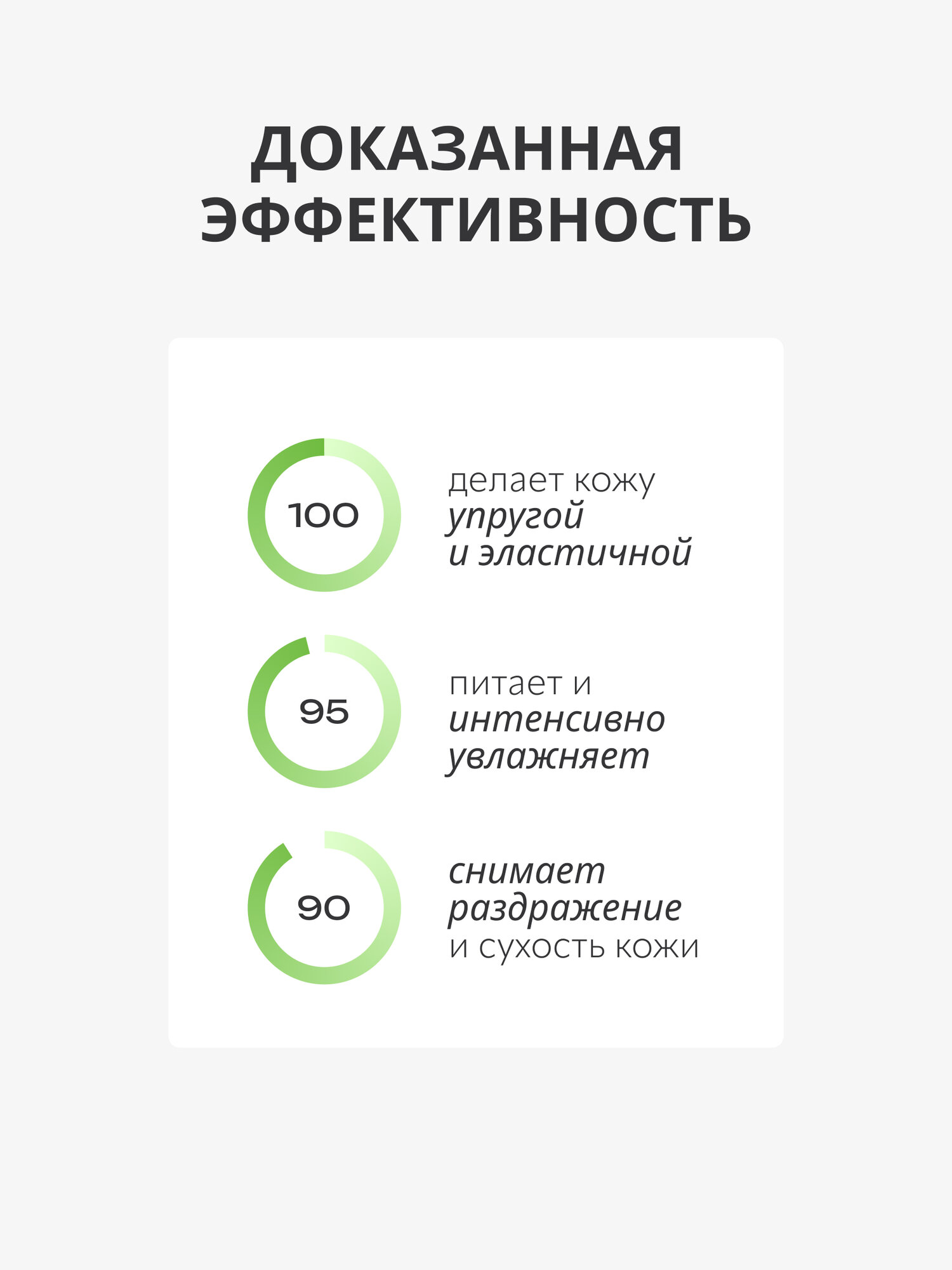 Крем для ног Monic Beauty Skin Code с центеллой и алоэ вера, 100 мл — фото 1