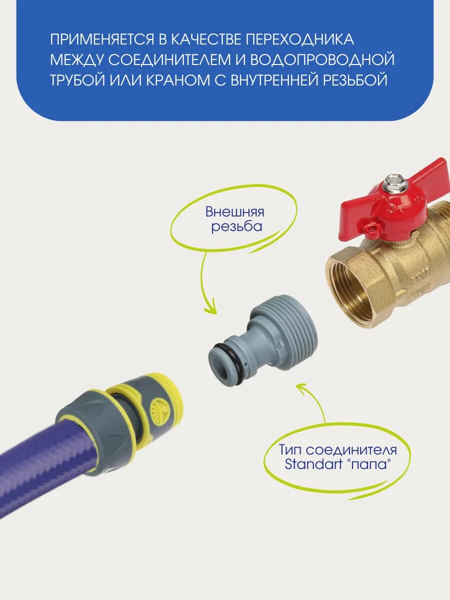 Штуцер Inbloom, 3/4", быстросъемный, с антикоррозийным покрытием, ударопрочный — фото 1