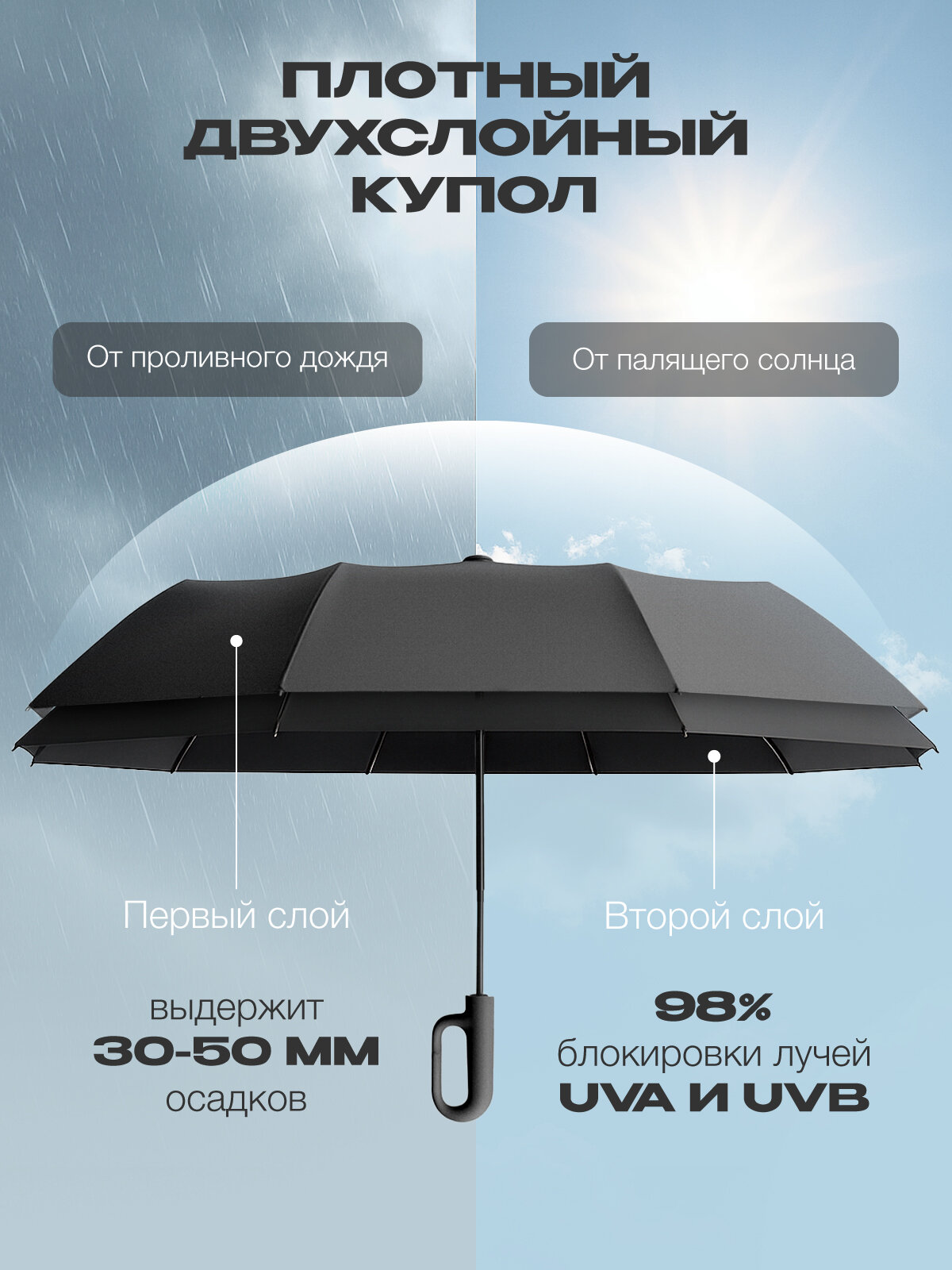 Смарт-зонт amable, черный — фото 1