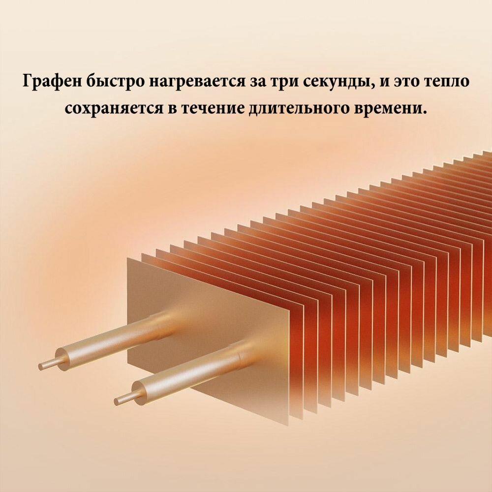 Плинтусные Обогреватели BEIANG, Обогреватель плинтуса N700 с голосовым управлением, Мощность 2200 Вт, естественное увлажнение, нагрев графена, китайская версия