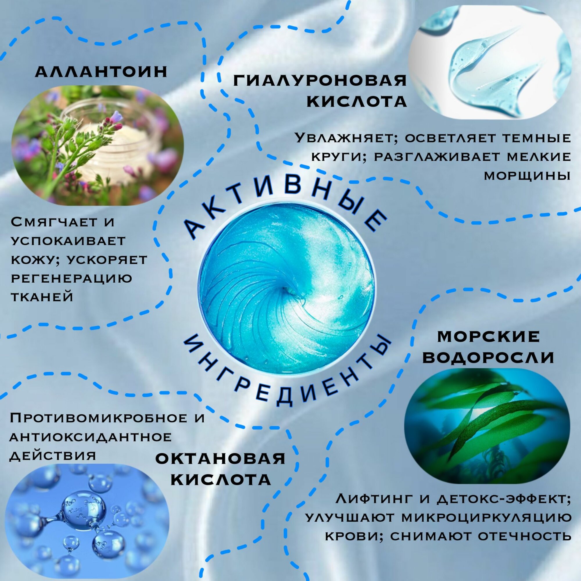 Антивозрастные гидрогелевые патчи для кожи вокруг глаз с гиалуроновой кислотой и аллантоином, 60 шт. — фото 1