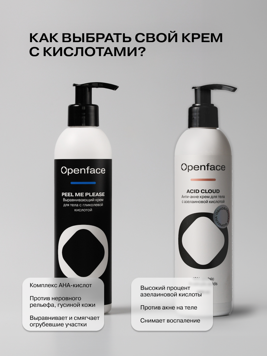 Картинки Выравнивающий крем для тела с гликолевой кислотой Openface Peel me please