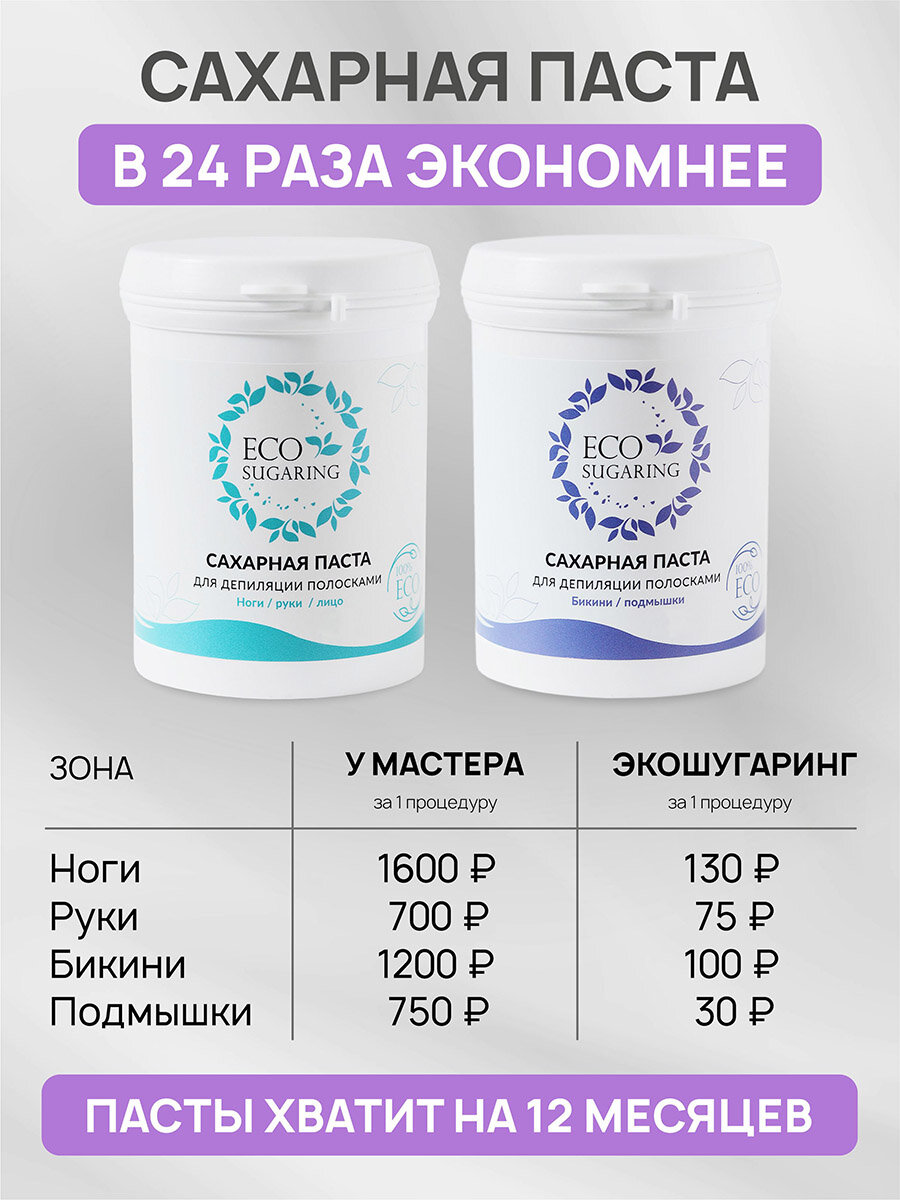 Сахарная средняя паста для шугаринга. Набор для депиляции — фото 1