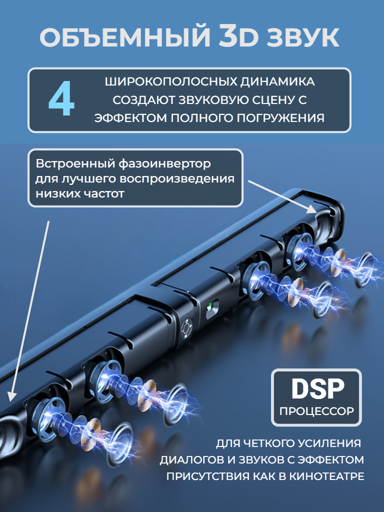 Саундбар для телевизора с Bluetooth HDMI Optical — фото 1