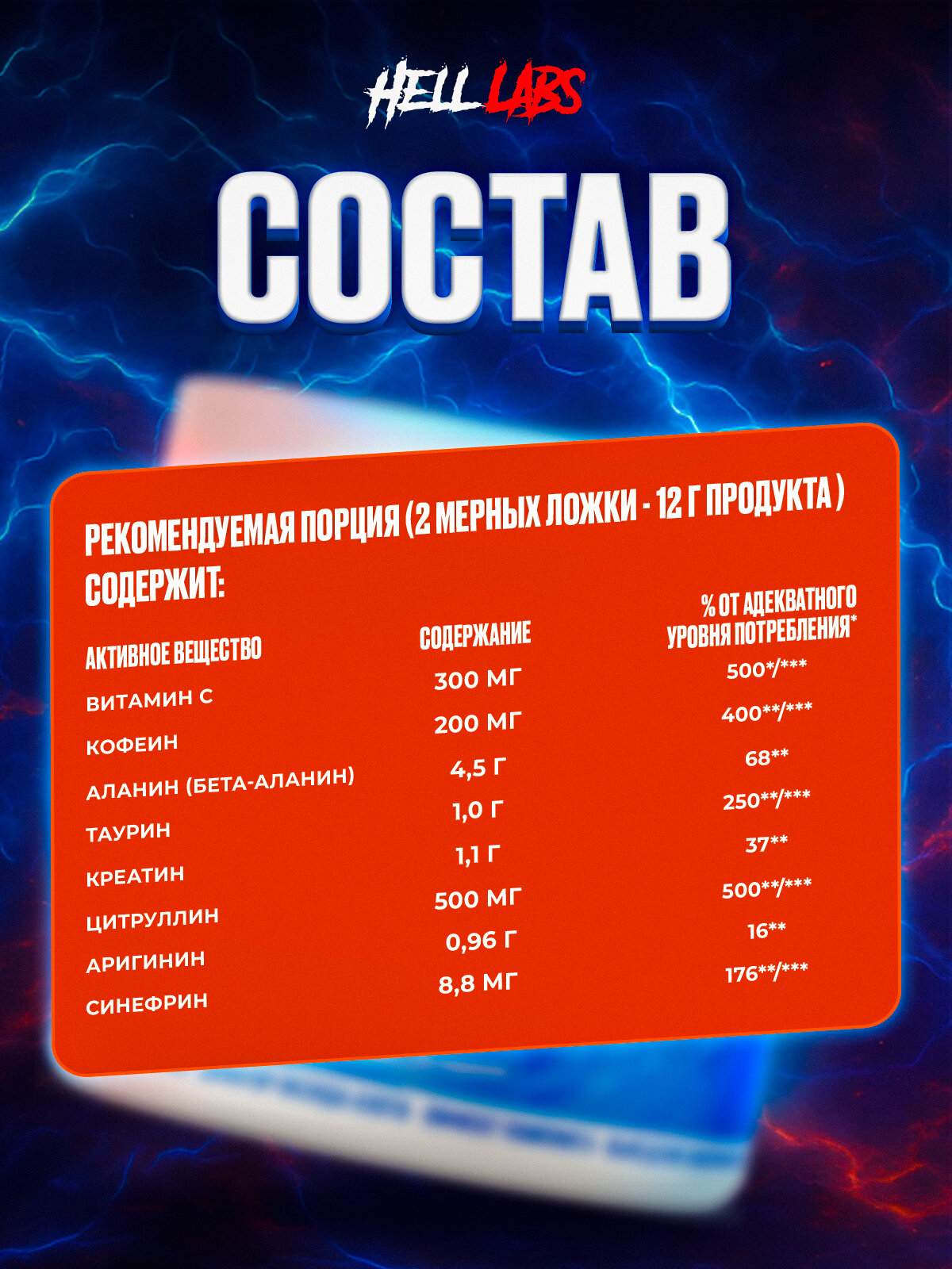 Предтренировочный комплекс Hell Labs "MESOMORPH", розовый лимонад, 300г — фото 1