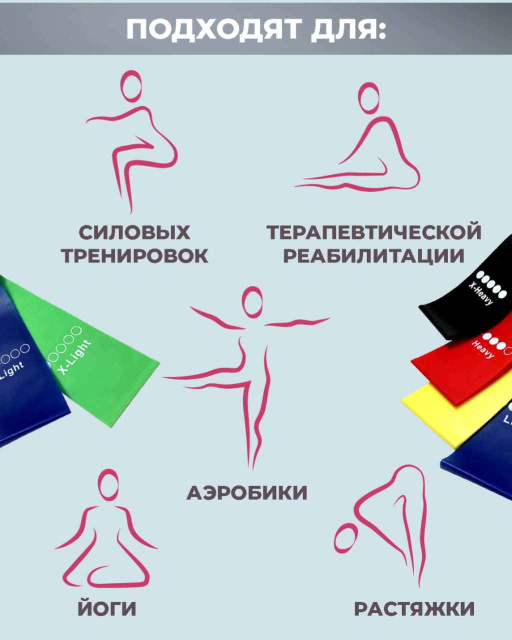 Фитнес-резинки (набор из 5 шт.+ мешочек) Boomshakalaka, 100% силикон, резинки для фитнеса, пилатеса и йоги, ленточный эспандер, лента для фитнеса — фото 1