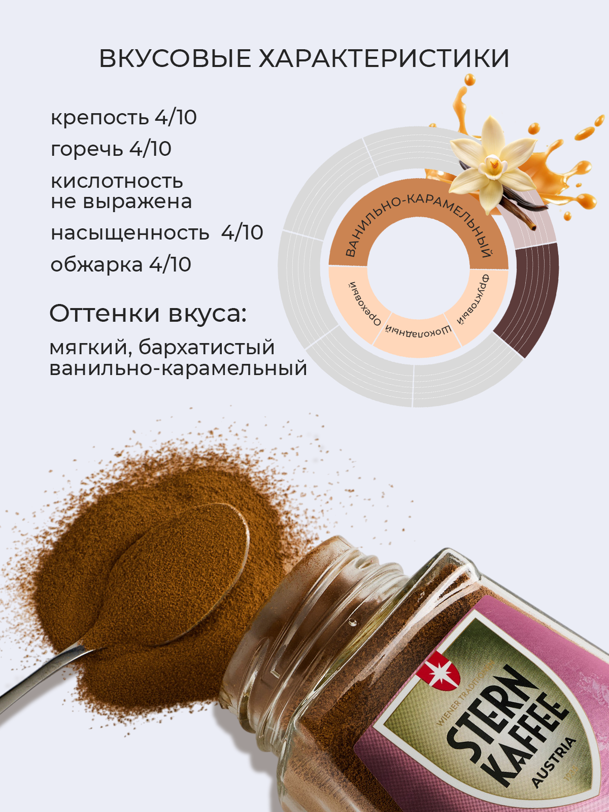 Кофе растворимый порошкообразный STERNKAFFEE Crema c молотым 75 грамм — фото 1