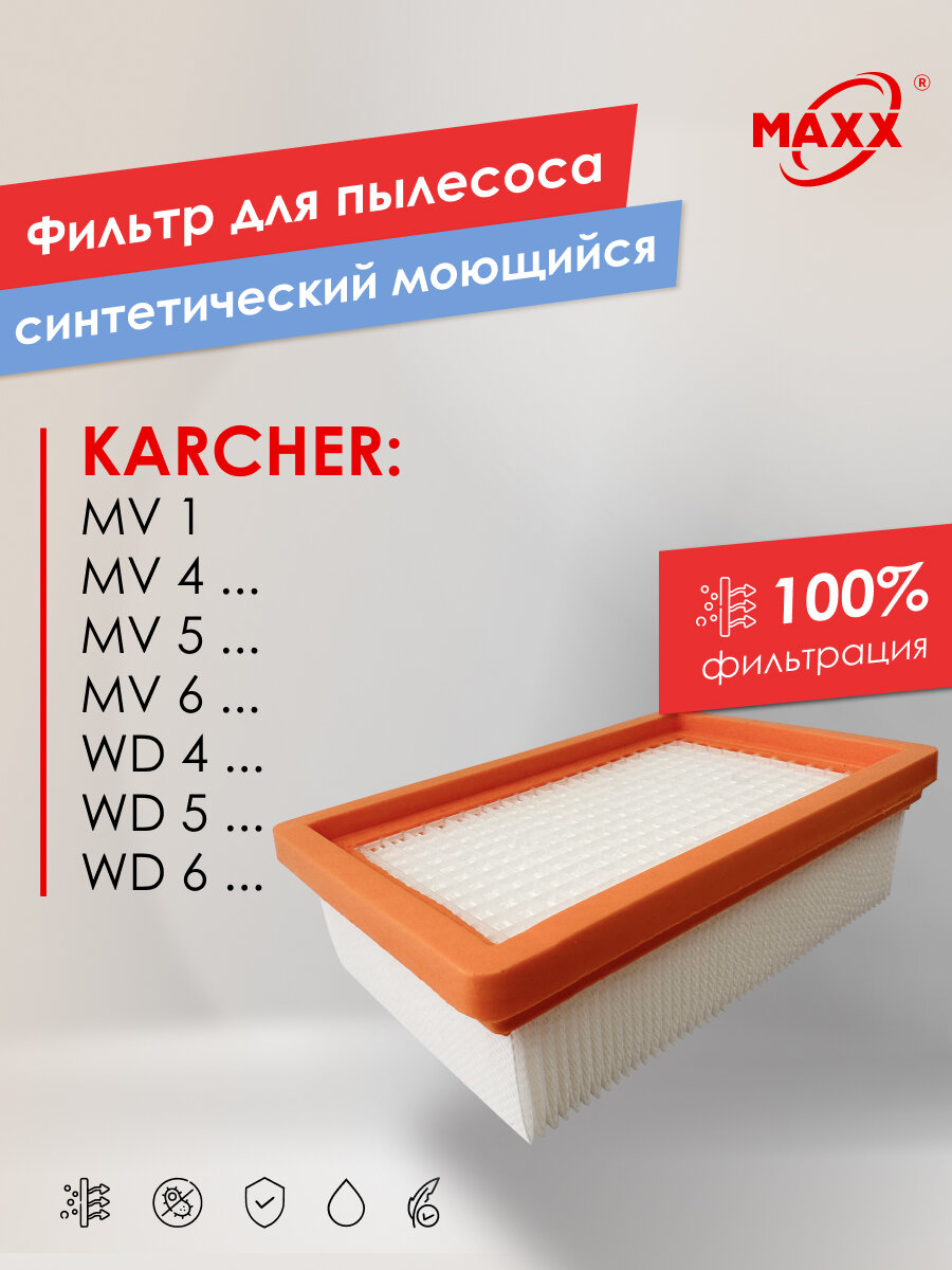 Плоский складчатый фильтр PRO синтетический моющийся для пылесоса Karcher серий MV 4 MV 6 и WD 4 WD 6 (KFI 4410)