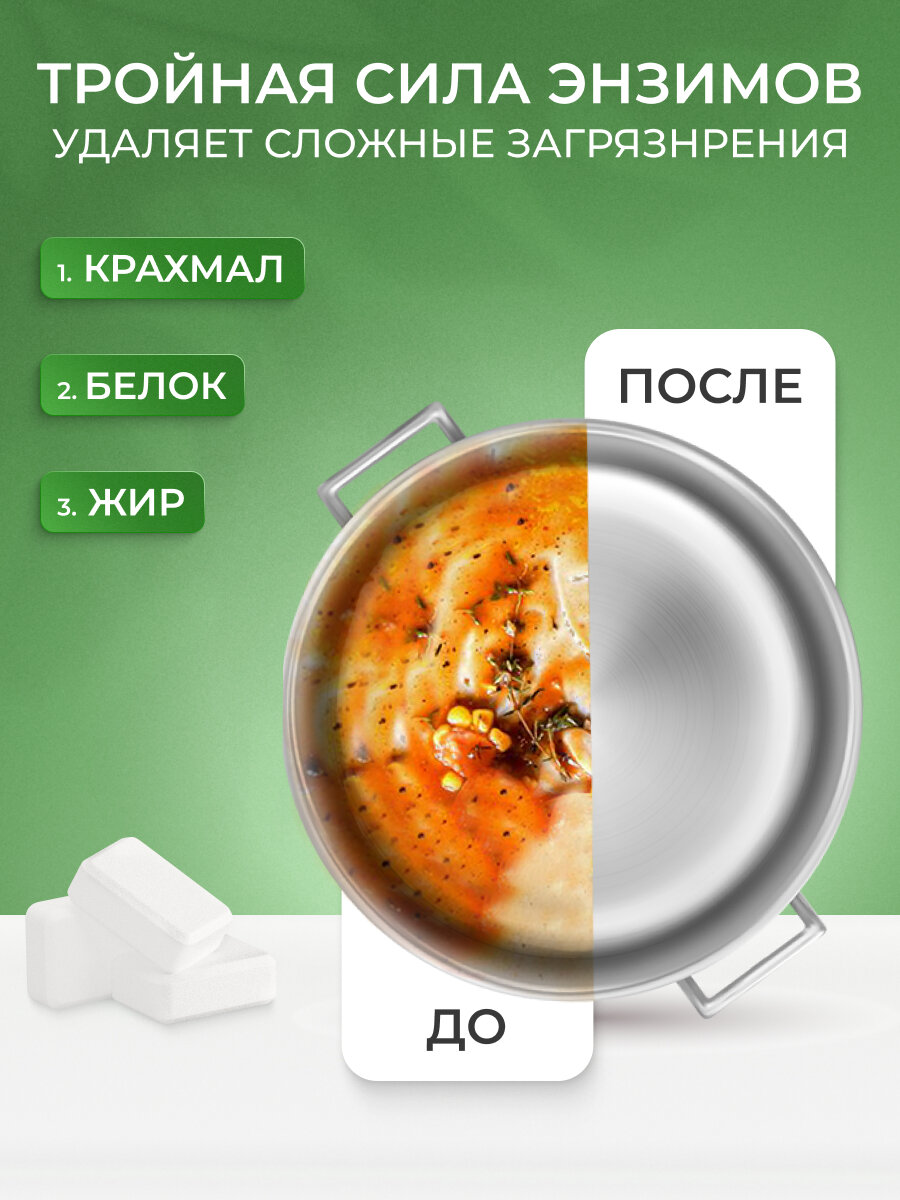 Таблетки Filtero ECOLine для посудомоечной машины без фосфатов, хлора, ароматизаторов и красителей, 30 шт. — фото 1