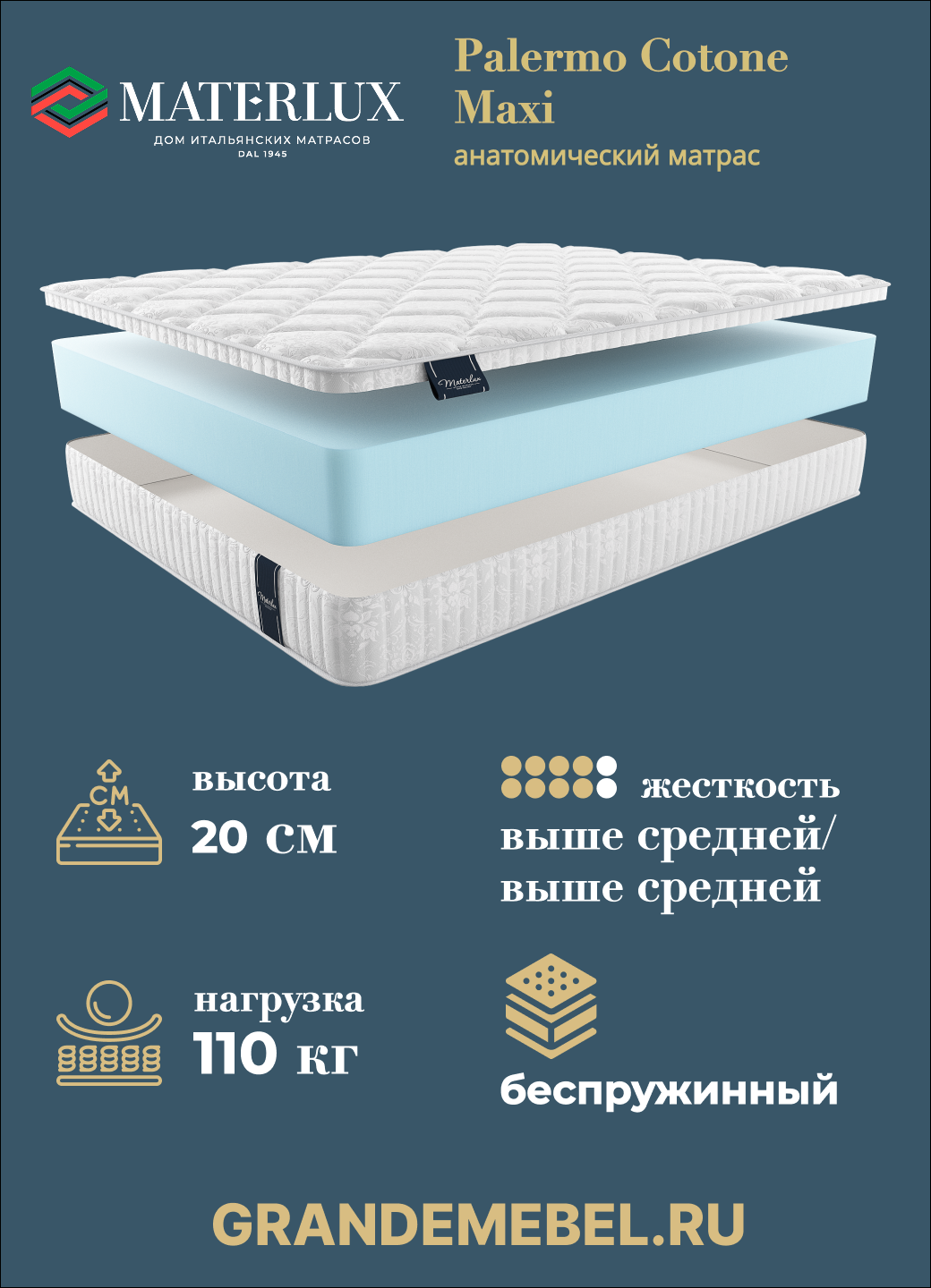 Матрас Materlux Palermo Cotone Maxi (чехол Трикотаж Люкс "Piemonte") – 160х200 см