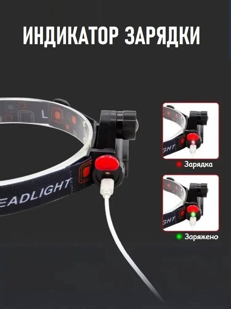 Компактный диодный USB заряжаемый налобный фонарь высокой мощности с зумом, магнитом и 4 режимами работы — фото 1