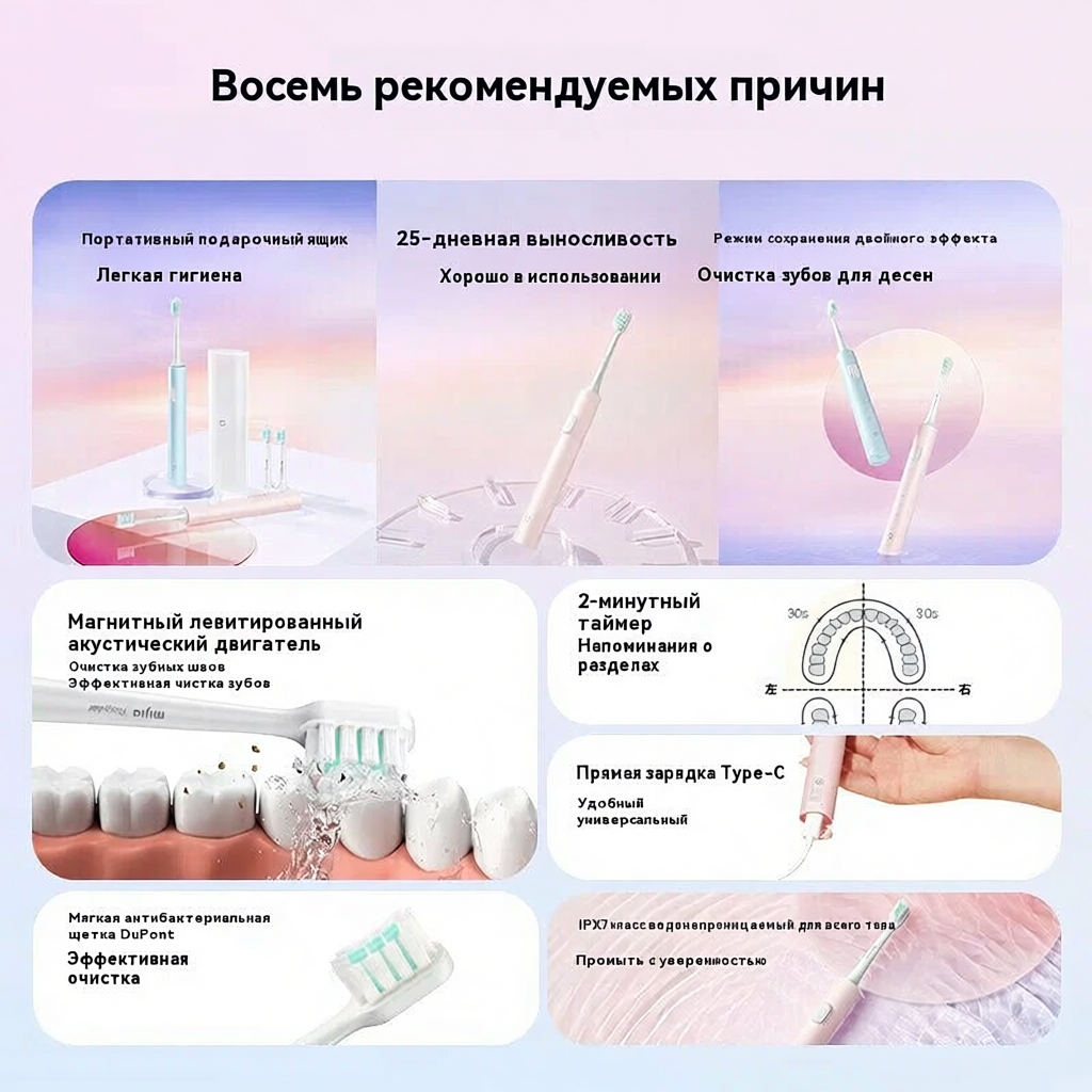 Изображение Электрическая зубная щетка Xiaomi Mijia Electric Toothbrush T200C, 2 сменные щетки и футляр для хранения, CN, розовый