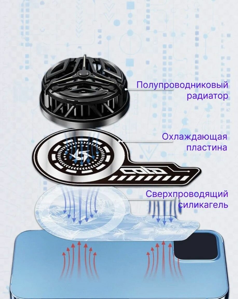 Аксессуары Для Охлаждения Напитков Xiaomi Для мобильного телефона охлаждающая пластина, теплоотвод для кулера IPhone/Samsung/Xiaomi 165*110mm