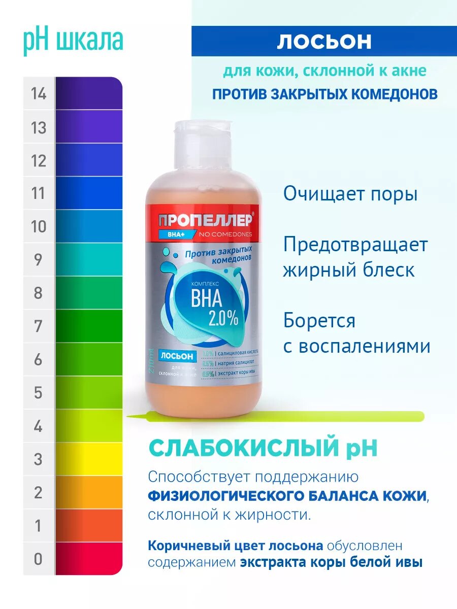 Пропеллер Лосьон комплекс ВНА 2,0% для кожи, склонной к акне — фото 1