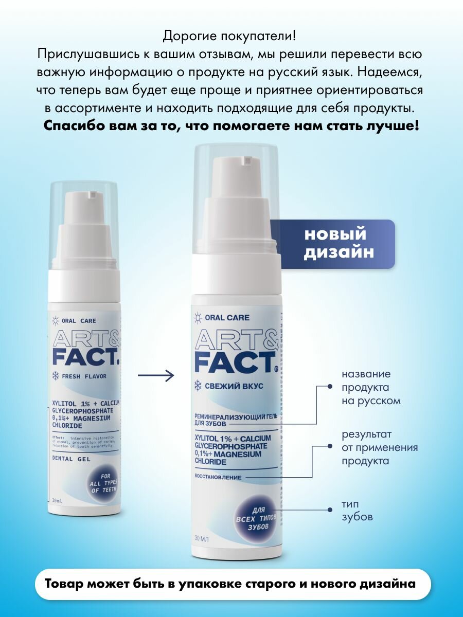 Гели Для Полости Рта ART&FACT. Oral Care / Зубной реминерализующий гель для восстановления эмали с ксилитолом 1%, кальцием 0,1%, 30 мл