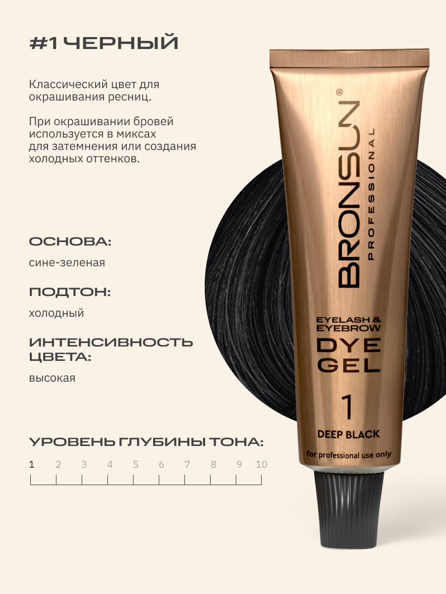 Комплект BRONSUN #1, краска для ресниц и бровей, цвет черный + оксидант-молочко — фото 1