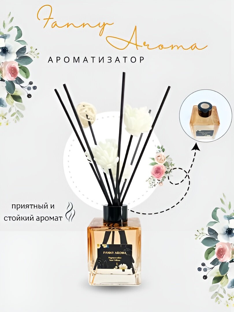 Ароматизатор "English Pear Orchid" FANNY AROMA, для дома и офиса, 125мл