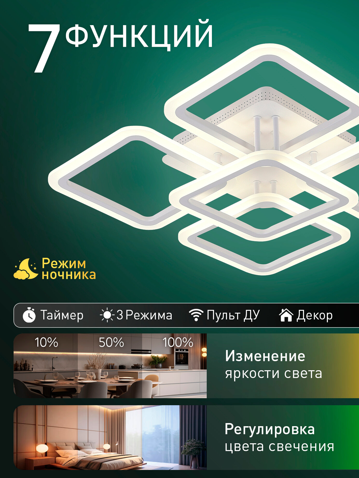 Светодиодный Smart светильник люстра 120W с системой умного дома, белый — фото 1