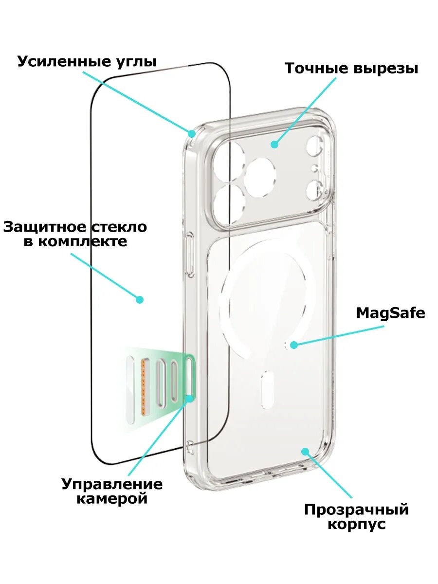 Чехол на iPhone 17 Pro + защитное стекло на iPhone 17 Pro — фото 1