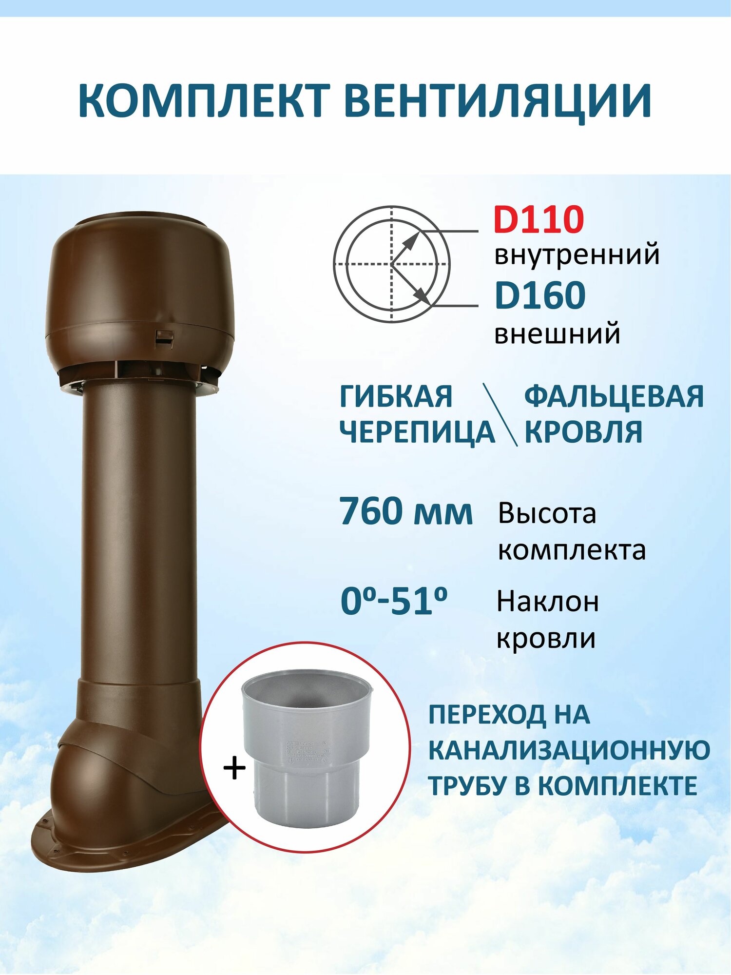 Колпак D160, вент. выход утепленный высотой H-700 с переходом D110, для скатной кровли