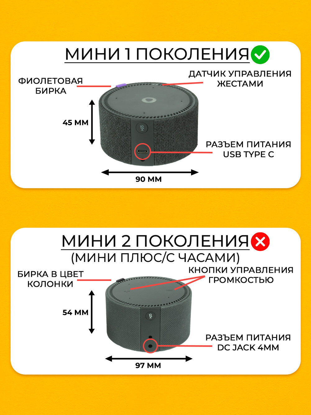 Подставка настенное крепление кронштейн для Яндекс станции Мини 1 — фото 1