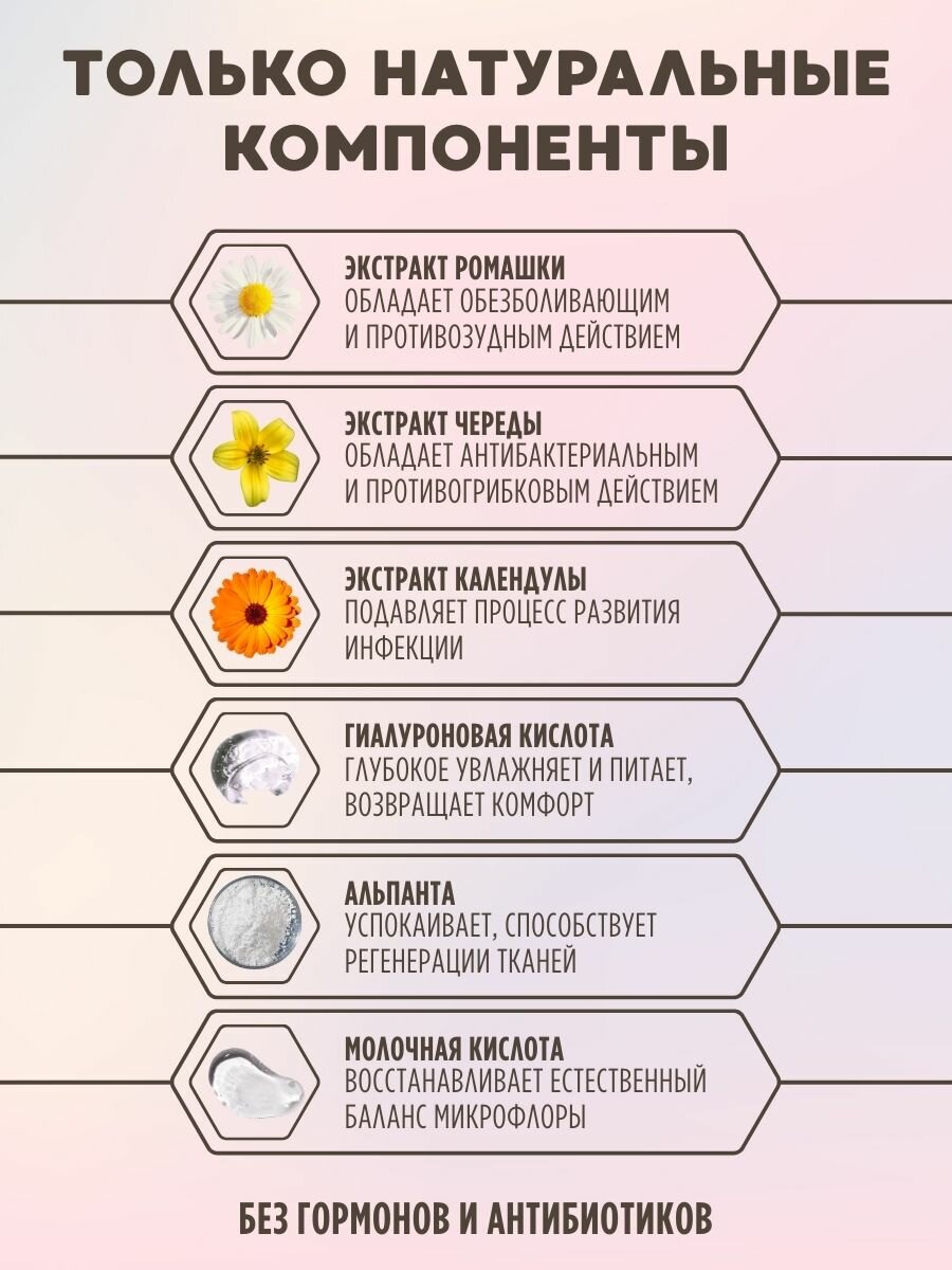 Препараты При Инфекциях И Воспалениях Для Женского Здоровья Свечи вагинальные от молочницы, устраняют зуд, воспаление, эффективны при вагините и др генитальных инфекций -10шт по 2г