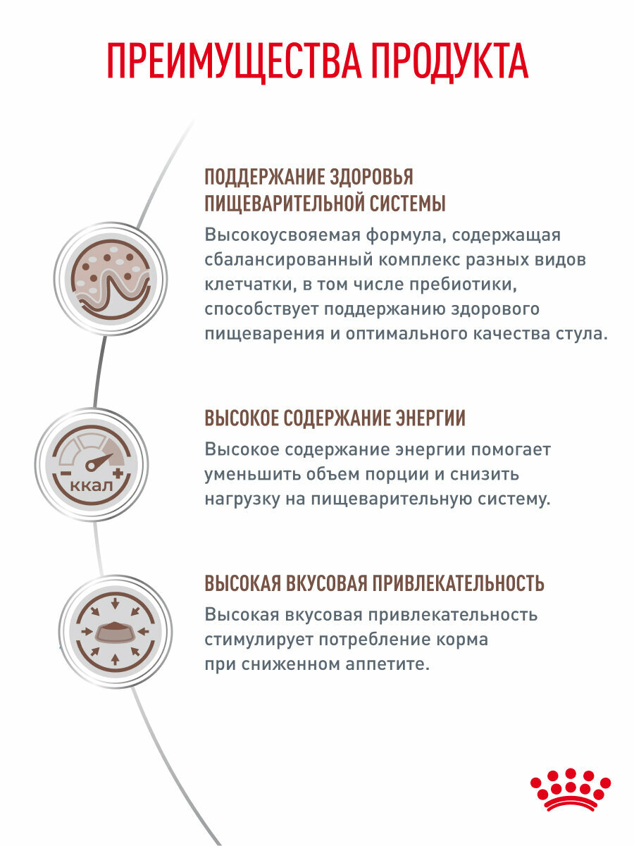 Сухой корм для собак Royal Canin Gastrointestinal диетический при расстройствах пищеварения, 15 кг — фото 1