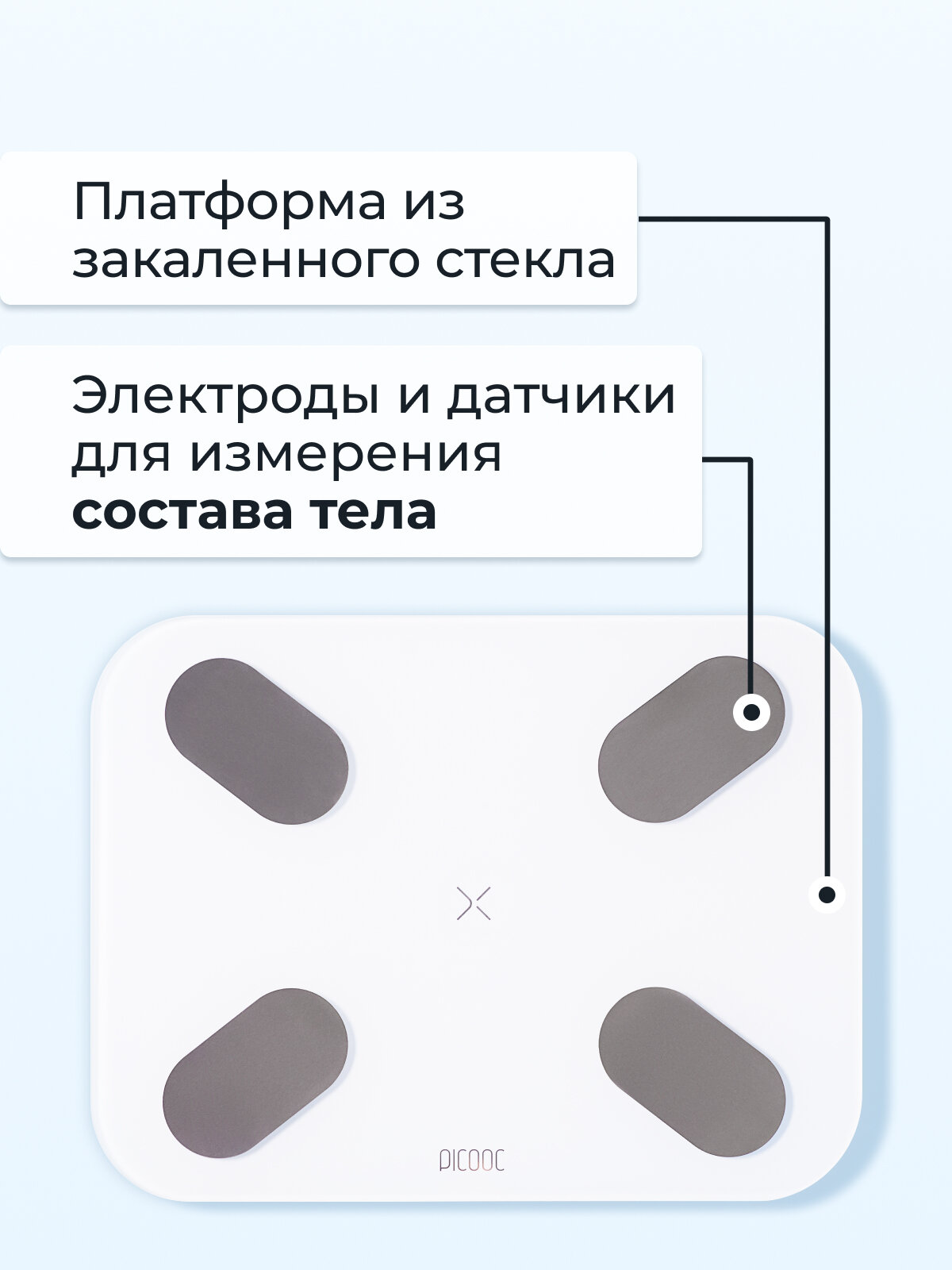 Умные напольные электронные весы Picooc S1 Pro V2 c Bluetooth — фото 1