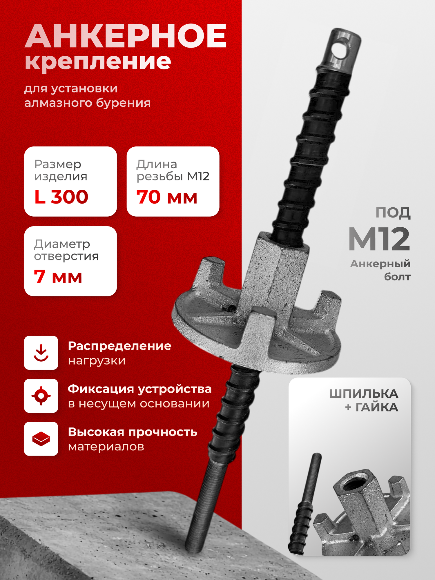Анкерное крепление установки алмазного бурения М12 (шпилька L300 мм) гайка литая оцинкованная оснастка для станка