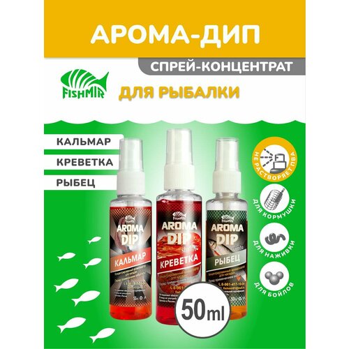 Набор ароматизаторов Fishmir 