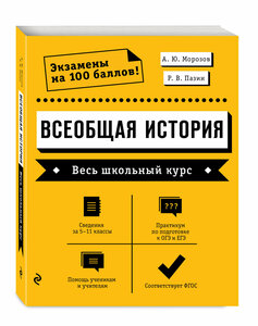 Основная фотография от вендора