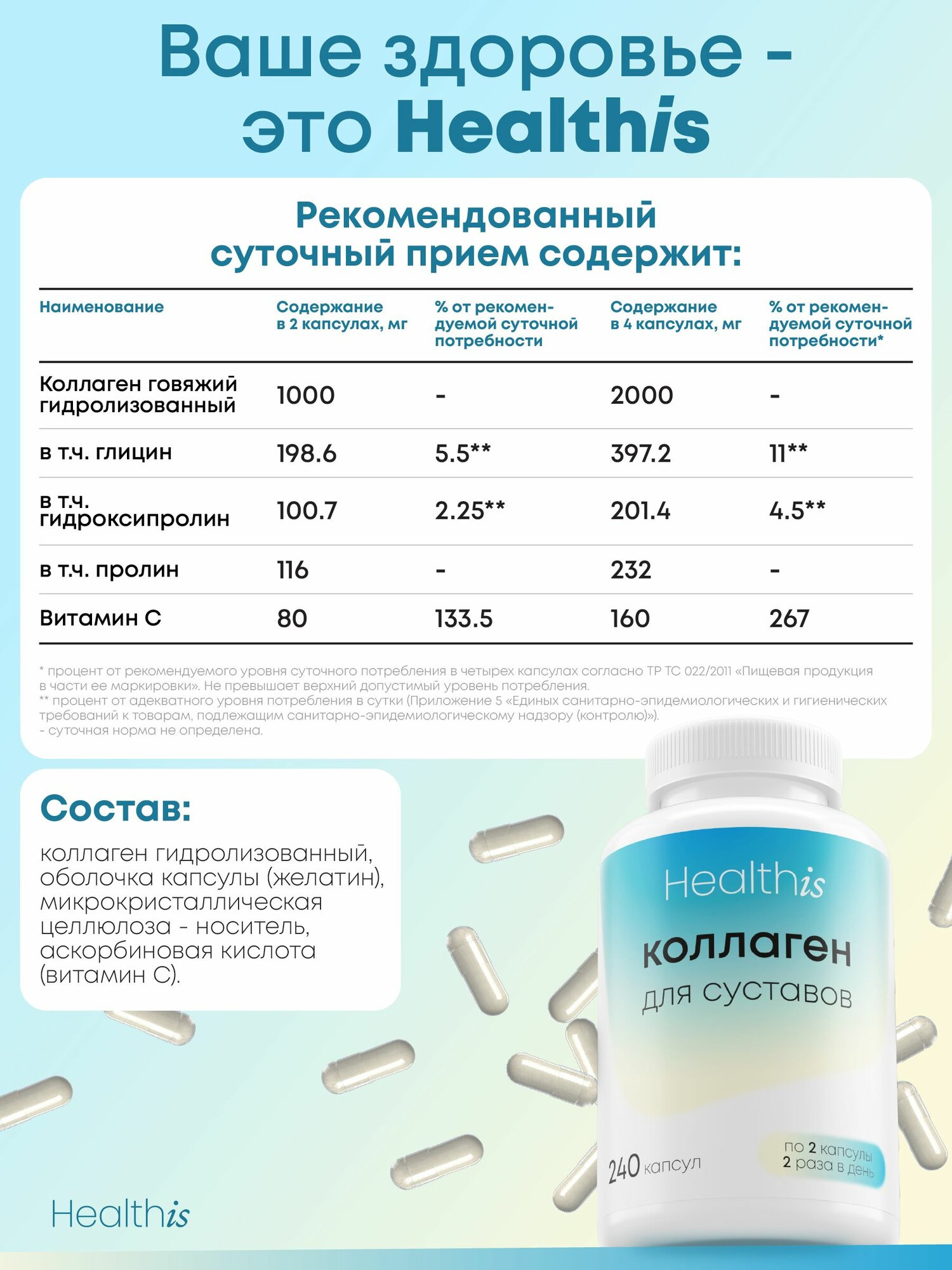Коллаген для суставов и связок пептидный с витамином С, collagen peptides,240 капсул — фото 1