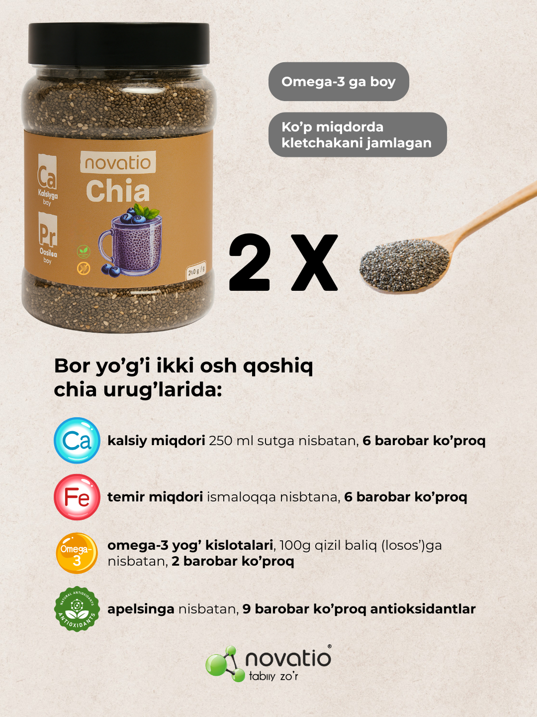 Семена Чиа, Novatio, 150 гр, суперфуд для энергии и здоровья — фото 1