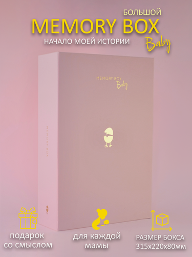 Изображение товара Мемори-бокс Подарочный бокс для новорожденного, на выписку, на рождение