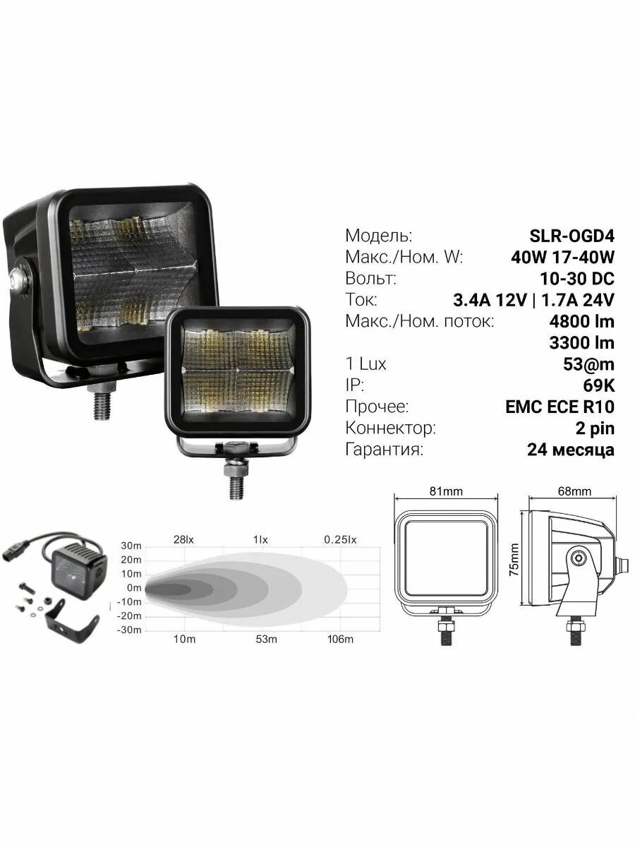 Фара SolarX OGMA D4 — фото 1
