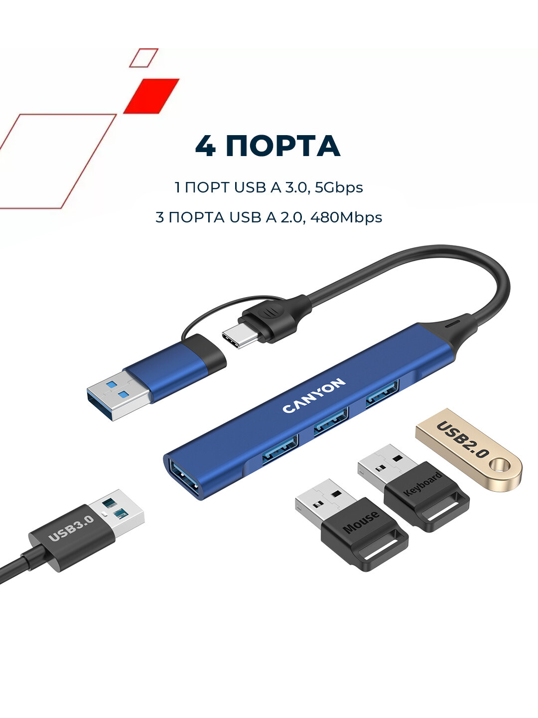 Переходник USB hub CANYON DS-02, 4 порта USB-Type C, USB-концентратор — фото 1