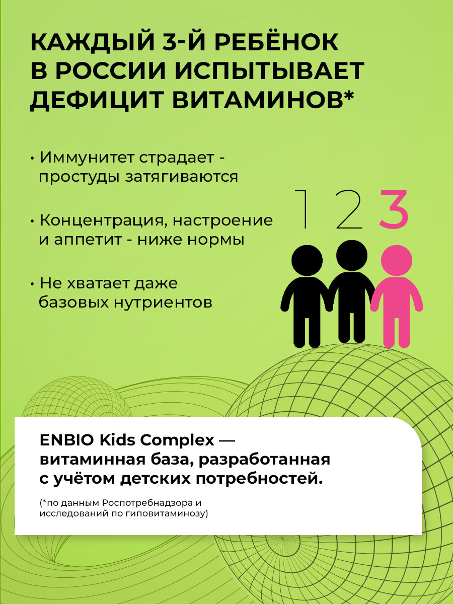 Картинки Витаминный комплекс для детей с 3 лет и подростков, 22 активных компонента для здоровья ребенка, 60 капсул