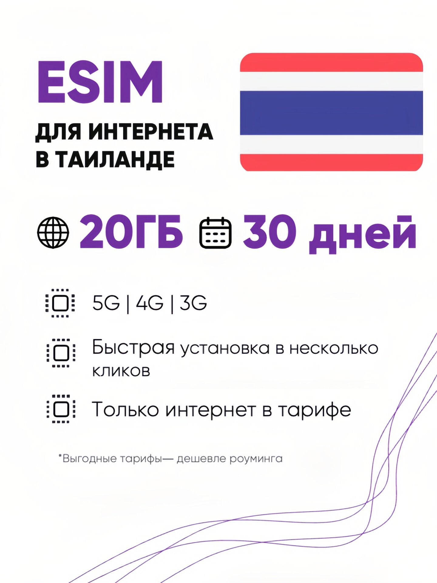 ESIM для интернета в Таиланде 20 ГБ на 30 дней. Виртуальная сим-карта для Таиланда