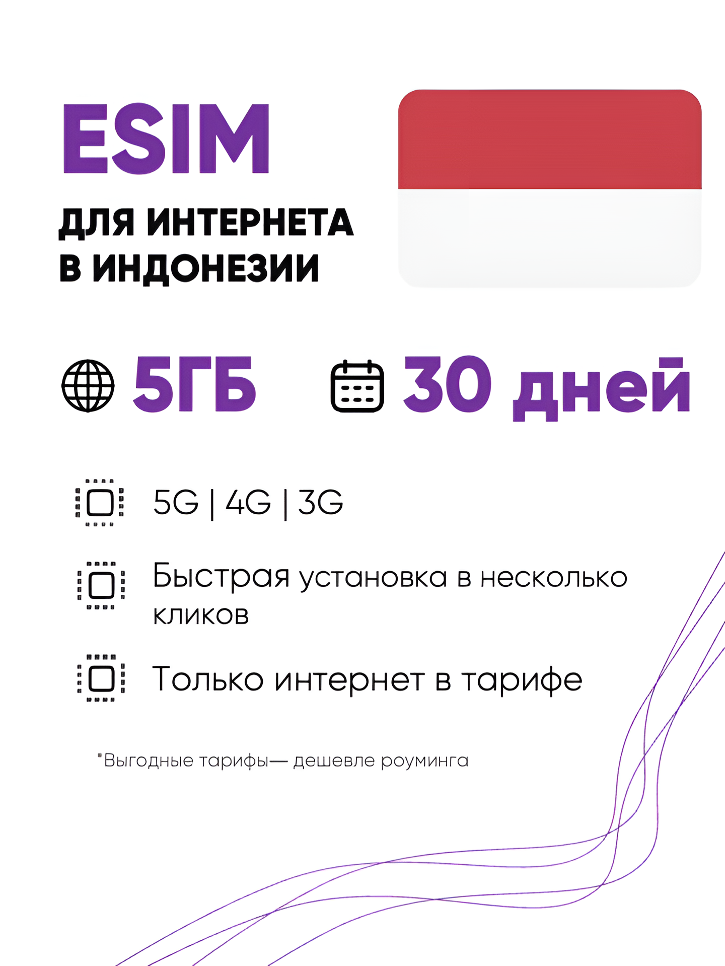 ESIM для интернета в Индонезии 5 ГБ на 30 дней. Виртуальная сим-карта для Индонезии