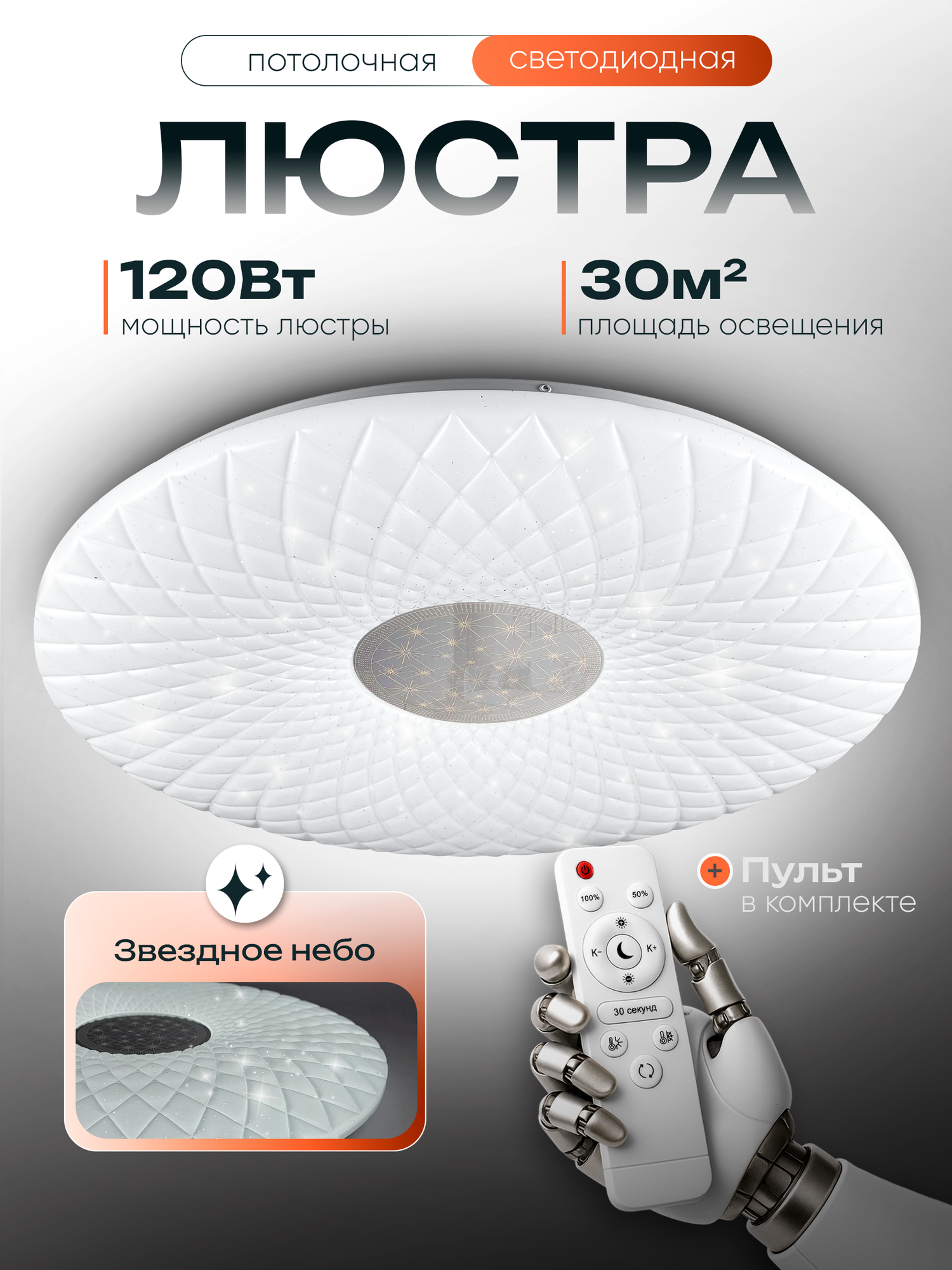 Люстра потолочная светодиодная с пультом для спальни, кухни, гостиной WEDO LIGHT
