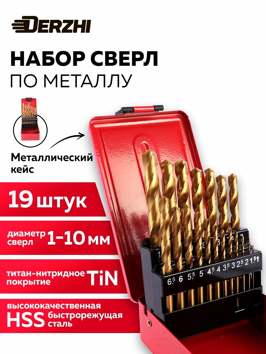 Сверла по металлу Derzhi TIN HSS набор сверл 19шт в металлической коробке