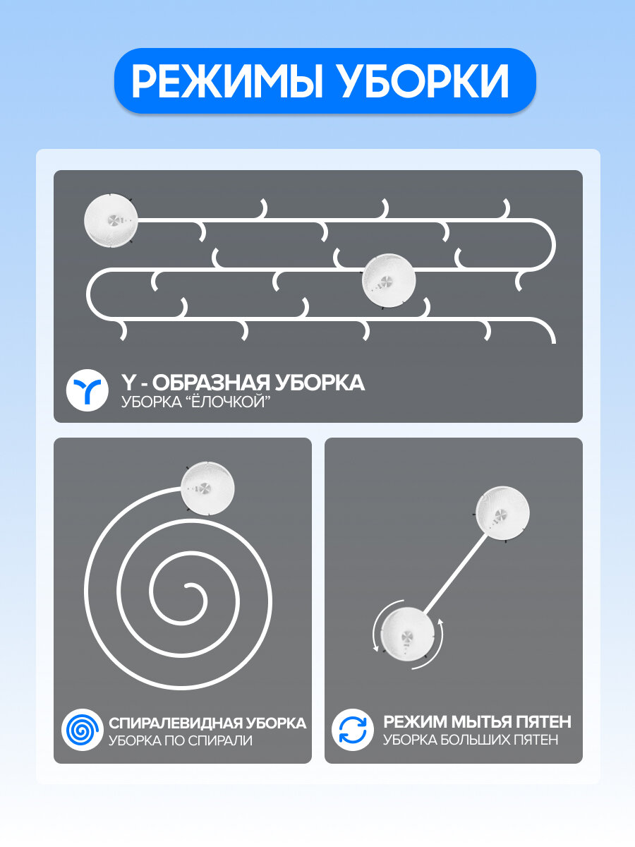 Робот-пылесос для дома с функцией сухой и влажной уборки CaseGuru CGRobot Lidar — фото 1