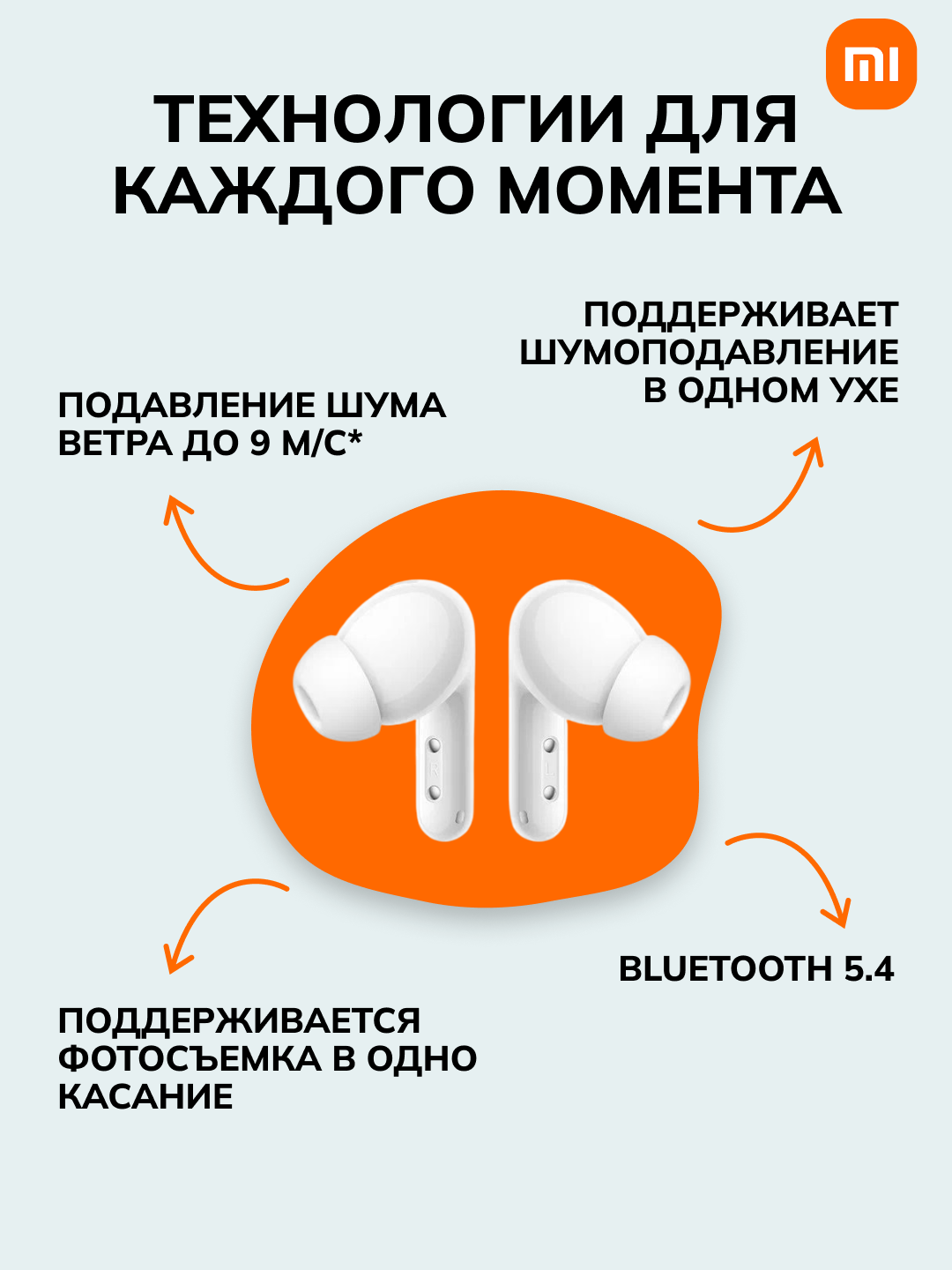 Наушники Xiaomi Redmi Buds 6 BHR9250GL, TWS, ANC, белые, голосовое управление — фото 1