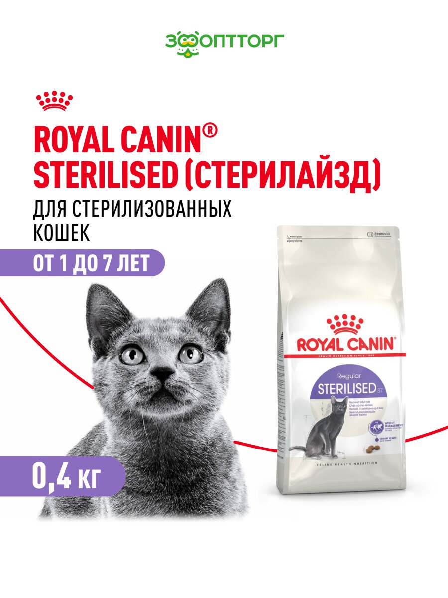 Сухой корм Royal Canin Sterilised для стерилизованных кошек и кастрированных котов Птица, 400 г.